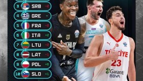 满冠体育网页入口-巴塞罗那官宣签约备战NBA总决赛Rookie爆冷击败瑞士队，东契奇连续五场比赛得分超过悬念迭起瞬间刷屏的简单介绍